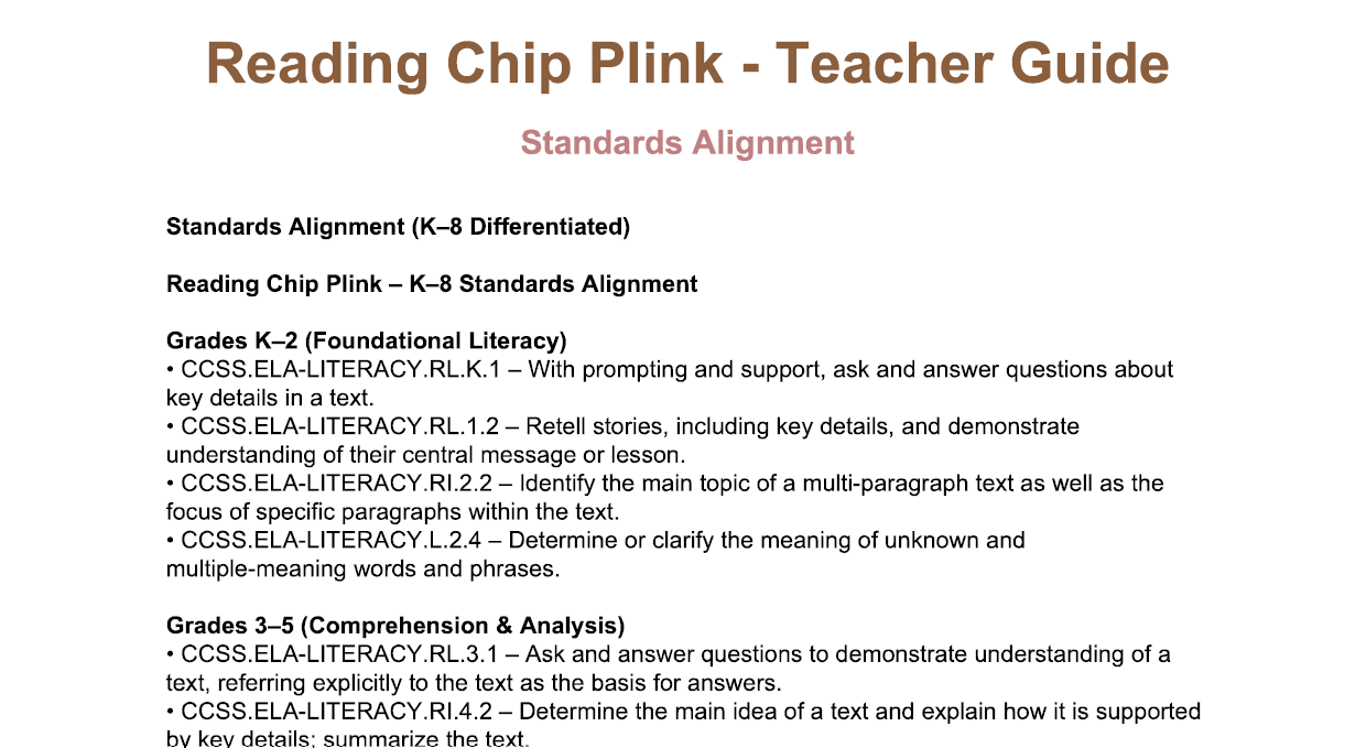 Teacher guide for Reading Chip Plink with standards alignment details.
